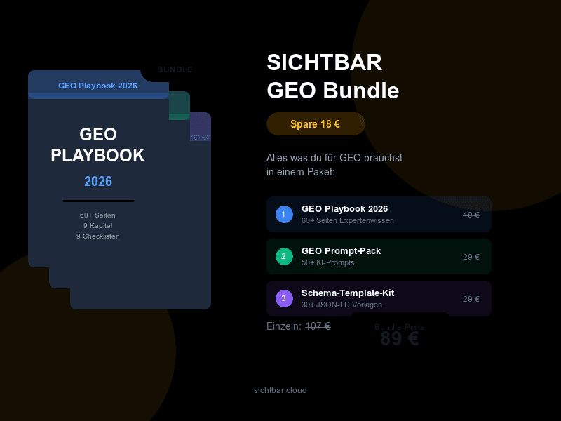 SICHTBAR GEO Bundle